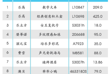 超还原民国当铺场景,短剧拍摄直接开拍
